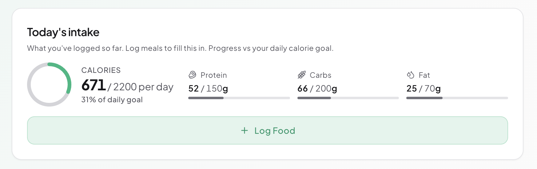 Daily nutrition dashboard